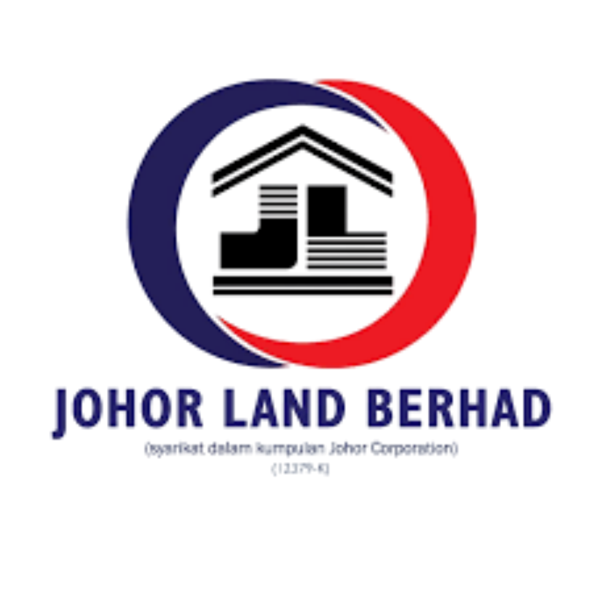 Johor Land Berhad